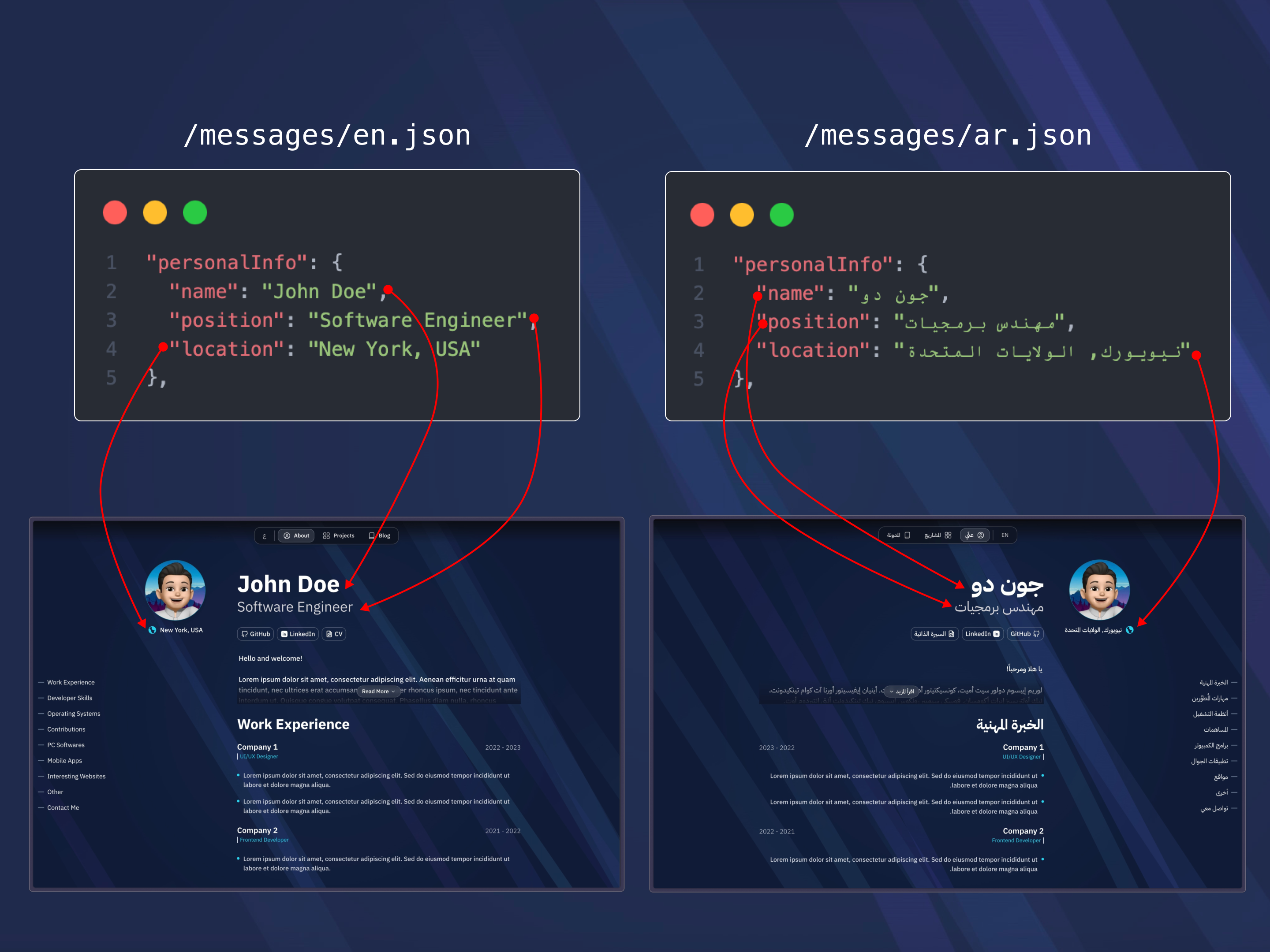 ar and en json files