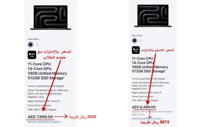Comparing Prices in Apple UAE
